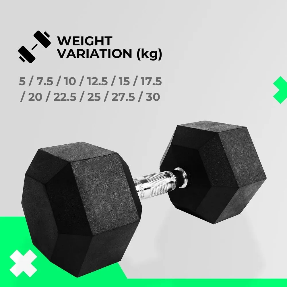 Durable 17.5kg Rubber Hex Dumbbells with Optimal Grip