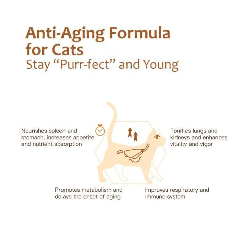 ProVet Anti-Aging Formula Cat Supplements