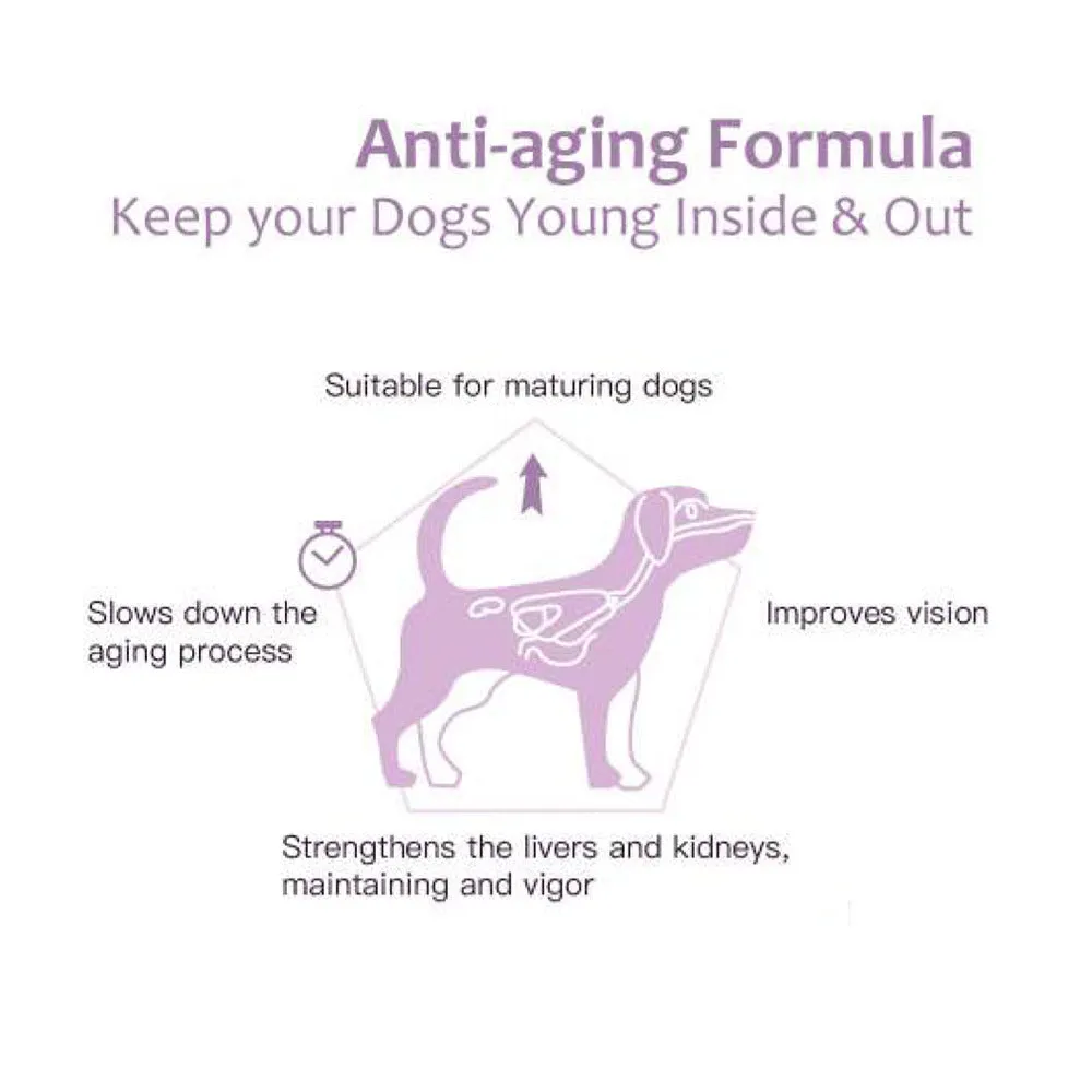 ProVet Anti-Aging Formula Dog Supplements