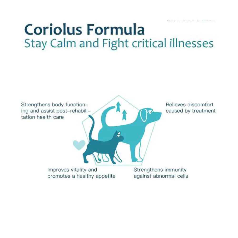 ProVet Coriolus Formula Dog & Cat Supplements 30ct