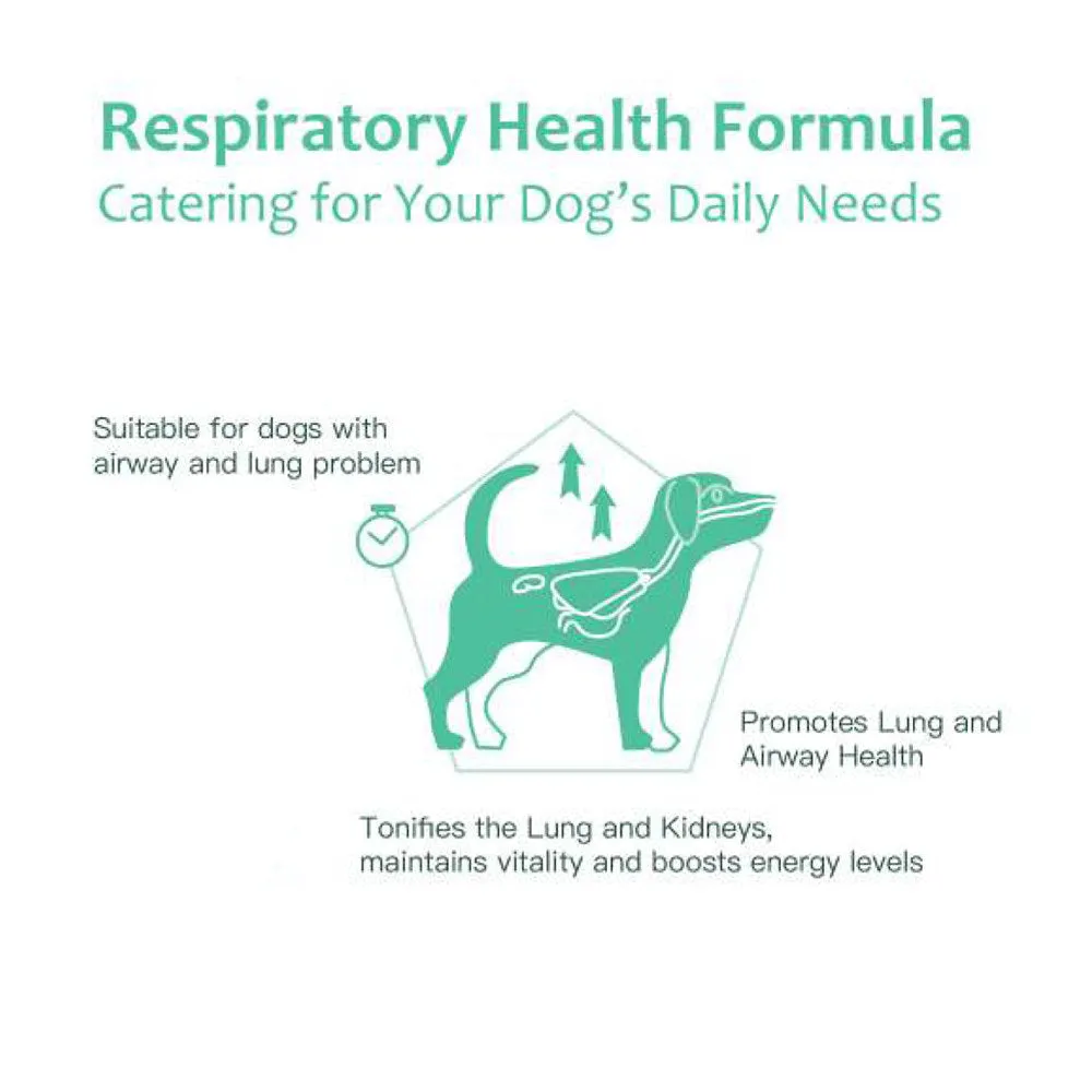 ProVet Respiratory Health Formula Dog Supplements